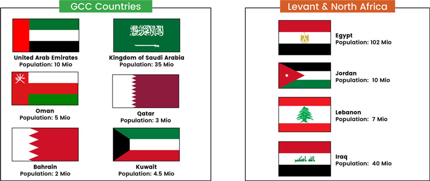 https://ttegulf.com/wp-content/uploads/2021/08/Middle-East-Levant-and-North-Africa-Region-TTE-Gulf.jpg